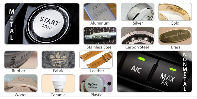 Laser marking