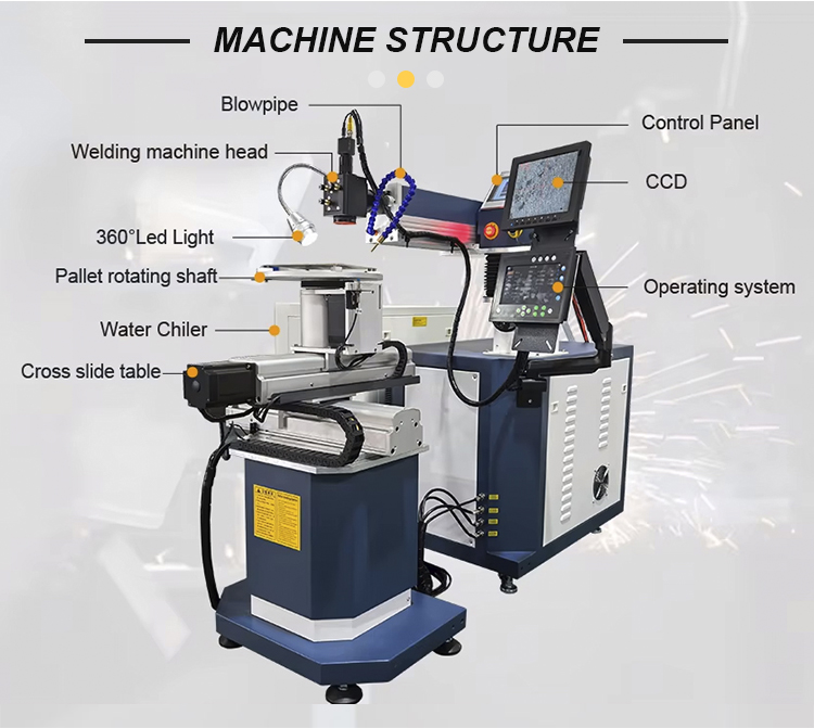 YAG laser Welding Machine